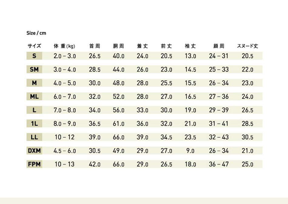 【ALPHAICON】ドッグガード・エア１Ｌ ドッグガード