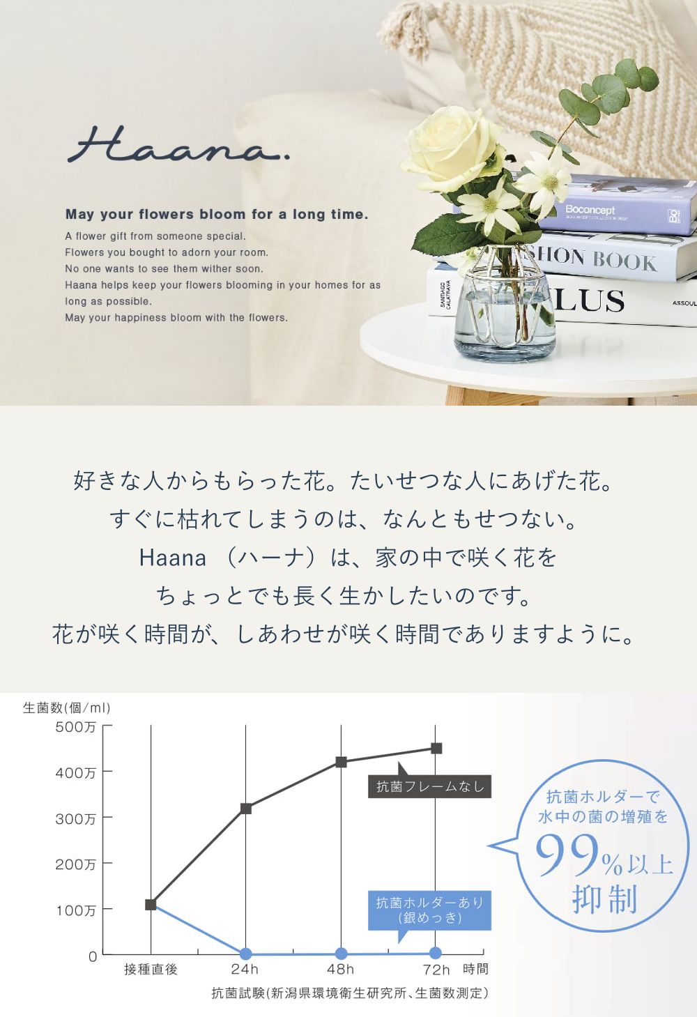 AUX ハーナ 花瓶 一輪挿し 抗菌 銀 日本製 フラワーベース コンパクト 卓上 花器 おしゃれ 北欧 透明 安定 倒れにくい 切花 延命 インテリア ギフト オークス | オークス | 02