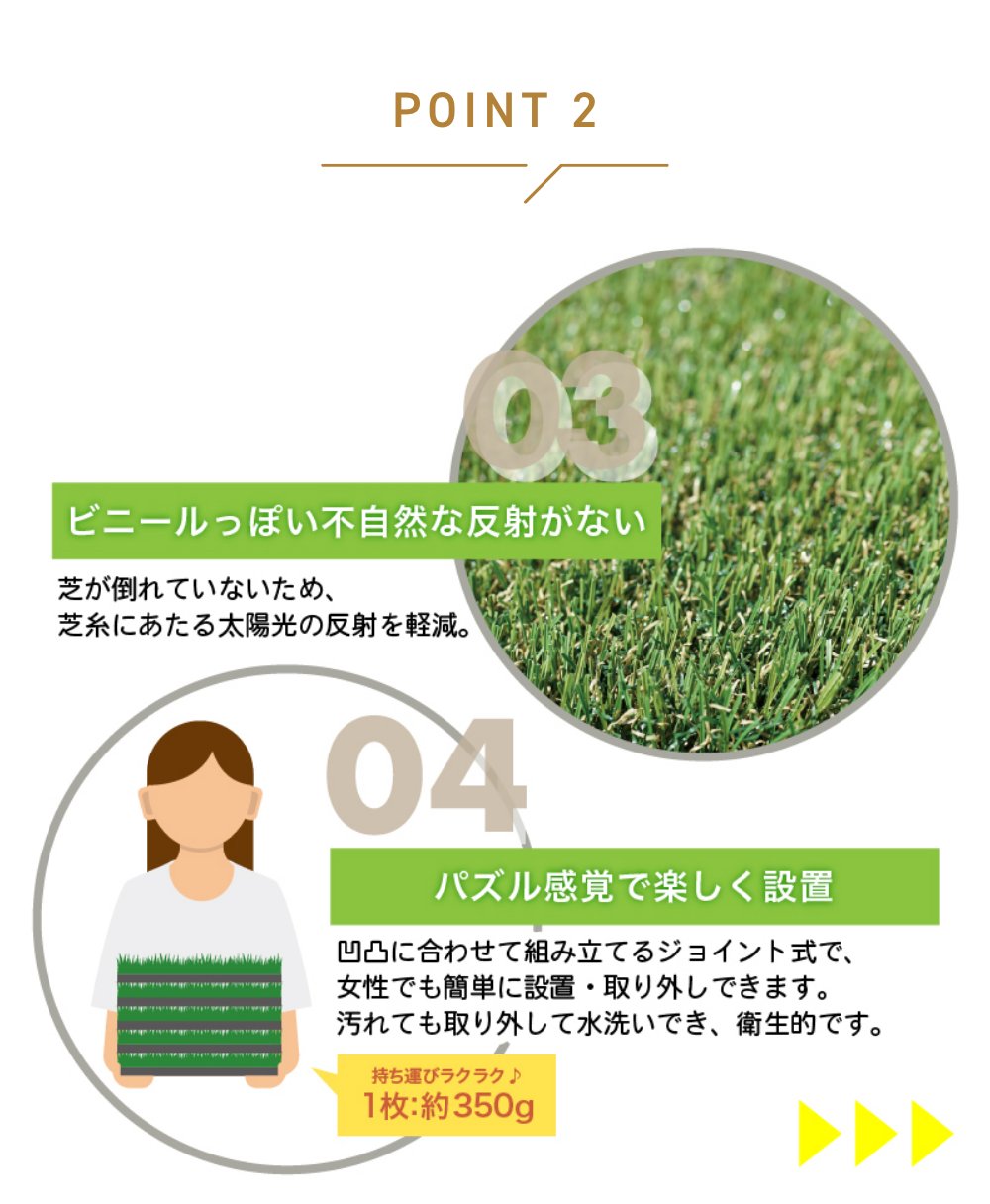 9枚仕かける 人工芝 合わせ目ダイアログボックス メモリーターフ 真四角 水抜き 即物的な質感 見せ掛け思い起こす 接合点が目立ちにくい DIY 屋上 縁側 洗い濯ぎ飾り気の無い