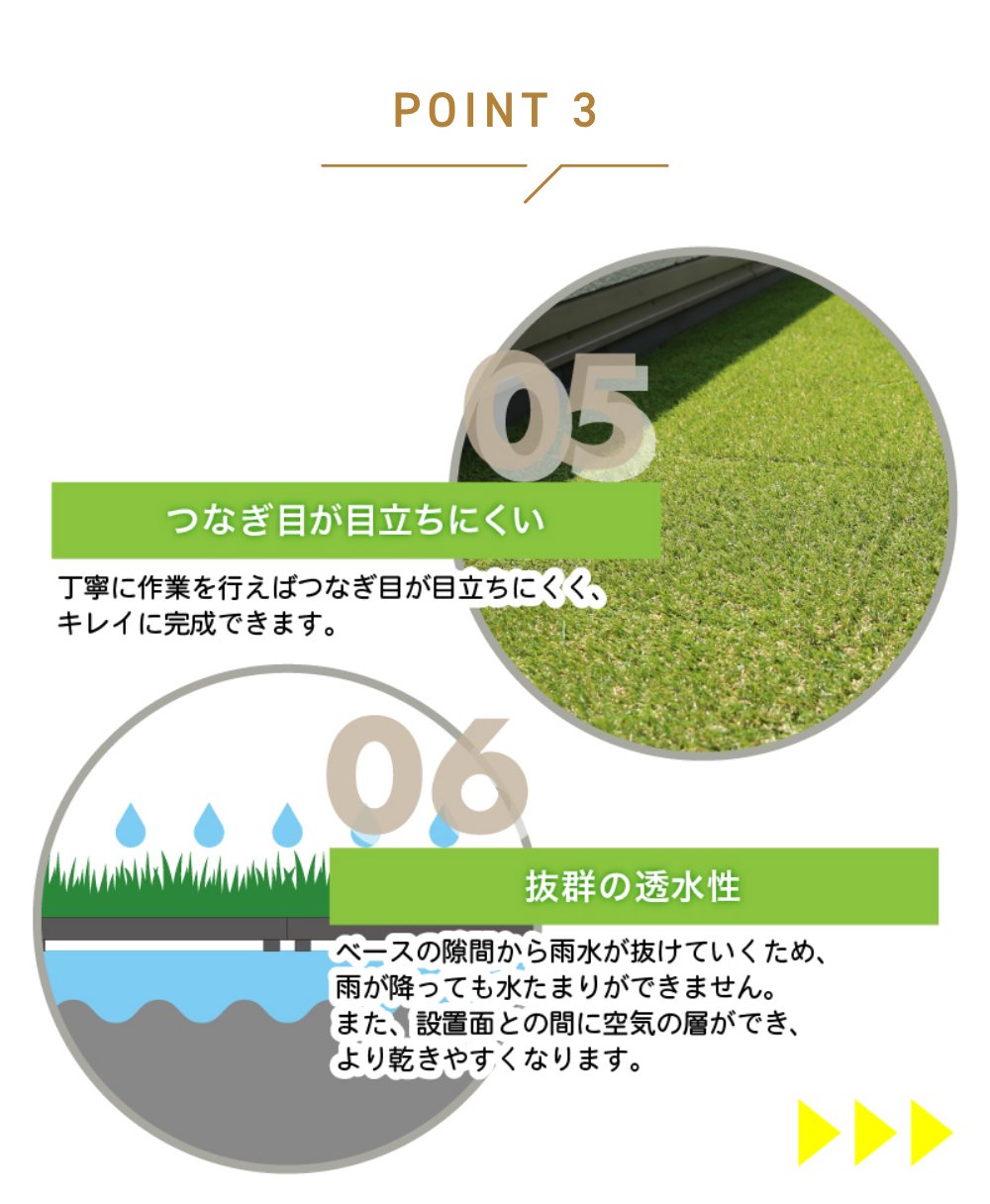 9枚仕かける 人工芝 合わせ目ダイアログボックス メモリーターフ 真四角 水抜き 即物的な質感 見せ掛け思い起こす 接合点が目立ちにくい DIY 屋上 縁側 洗い濯ぎ飾り気の無い