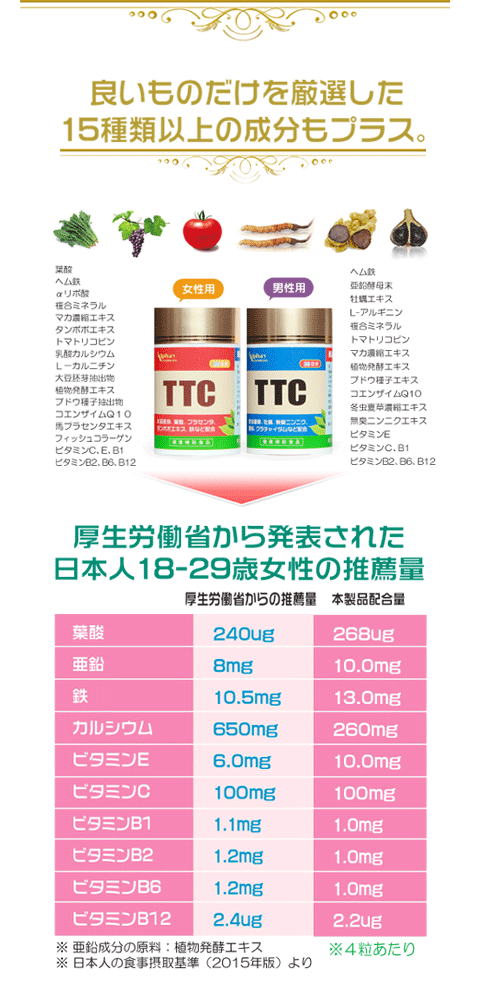 限定販売】 新発売 今話題の成分で加齢とストレスの不安から解放 妊活