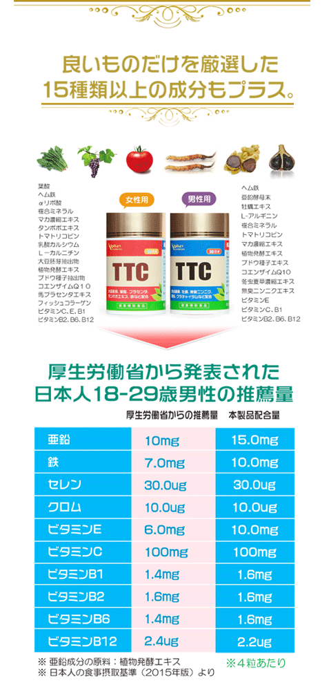 ミトコンドリア 妊活 不妊 120粒30日分 マカ 亜鉛 葉酸 鉄 ビタミンE ミトコンドリア 精子 無添加 :ttc5-003:健康サプリ - 通販  - Yahoo!ショッピング