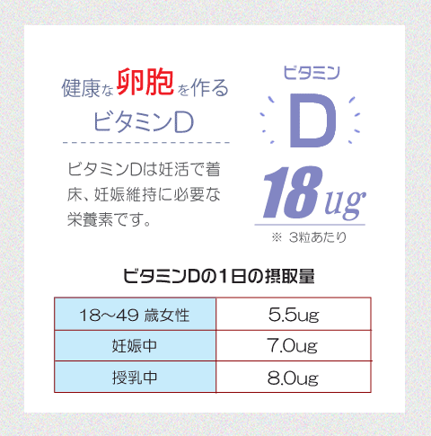 妊活 サプリ ３袋＋1袋付 ラクトフェリン 妊活 サプリ 腸内フローラ 子宮内フローラ フェムケア 葉酸 ビタミンE ビタミンD 乳酸菌 PQQ | Alphay | 05