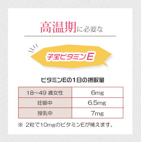 Alphay 妊活サプリ ミトコンドリア栄養素 30日分 日本製 無添加 還元型