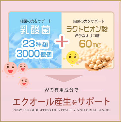 Alphay エクオール 10mg配合 エクオール産生菌 サプリ 日本製