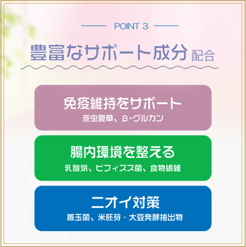 犬 サプリ ３袋セット オートファジー ペット 関節 皮膚 免疫 腎臓 脳 心血管 高齢 シニア 非変性２型コラーゲン プロテオグリカン 米胚芽抽出物 コンドロイチン_6