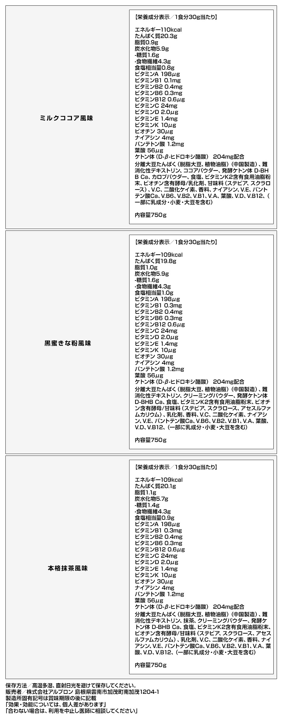 成分表記
