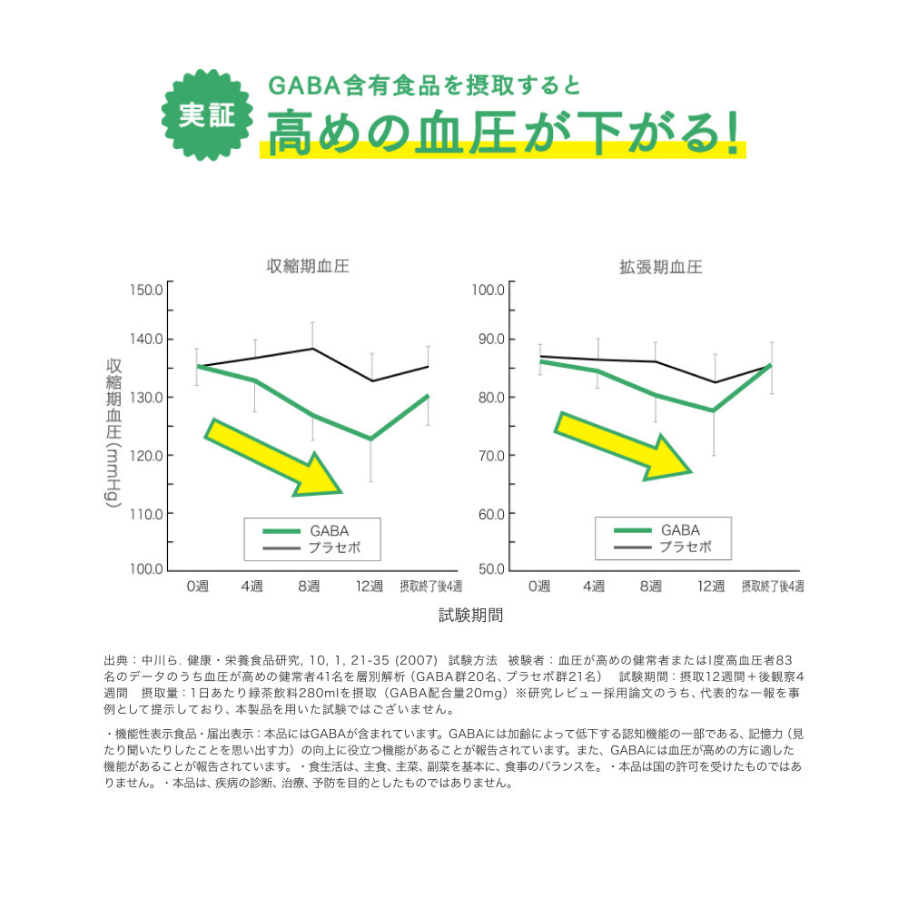 有名なブランド コカ コーラ からだおだやか茶w PET 350ml x 24本 機能性表示食品 送料無料 別途送料地域あり3 336円  aynaelda.com