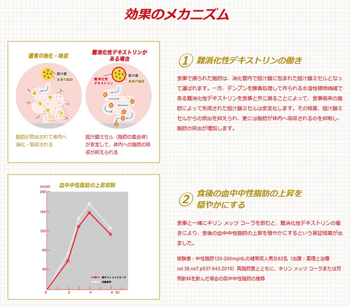 キリン メッツ コーラ ペットボトル トクホ飲料 特定保健用食品