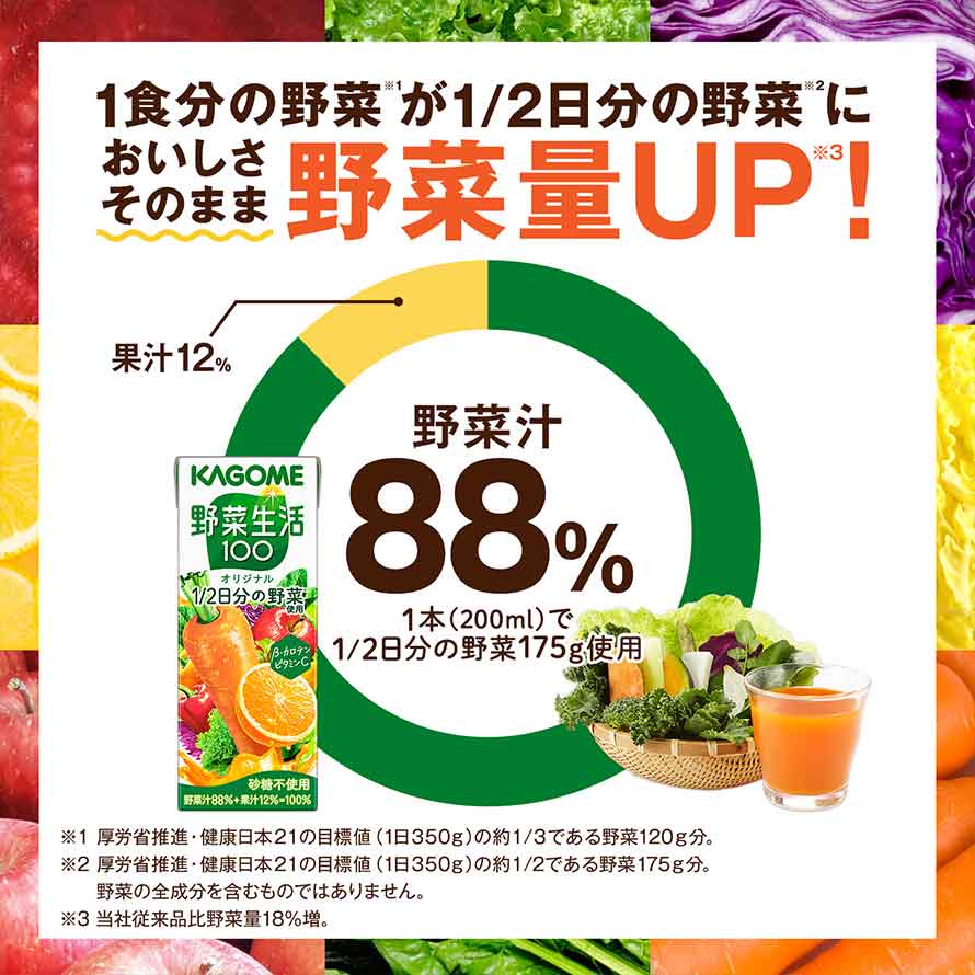 野菜生活100 野菜ジュース カゴメ 野菜生活 オリジナル 200ml x 24本 2