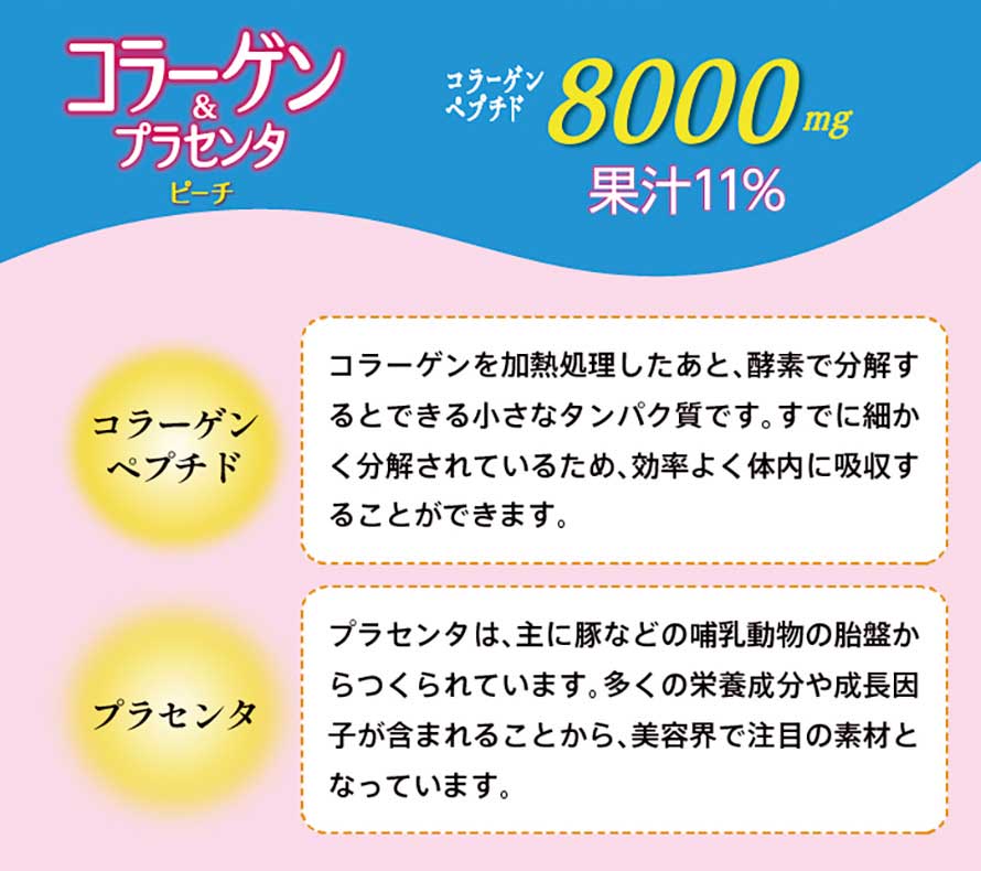 エルビー コラーゲン＆プラセンタ ピーチ 125ml x 90本 ( 30本入