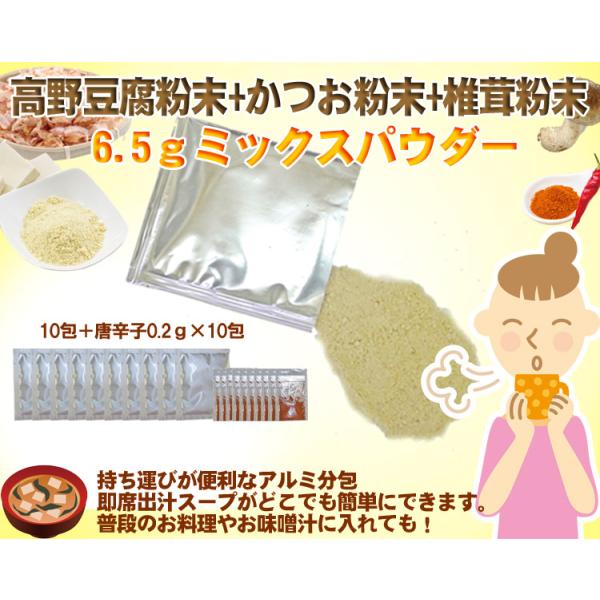 高野豆腐ダイエット