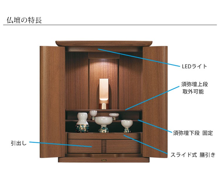 コンパクトタイプ 仏壇 ミモザ600 幅48 高さ60 天然木 ウォールナット