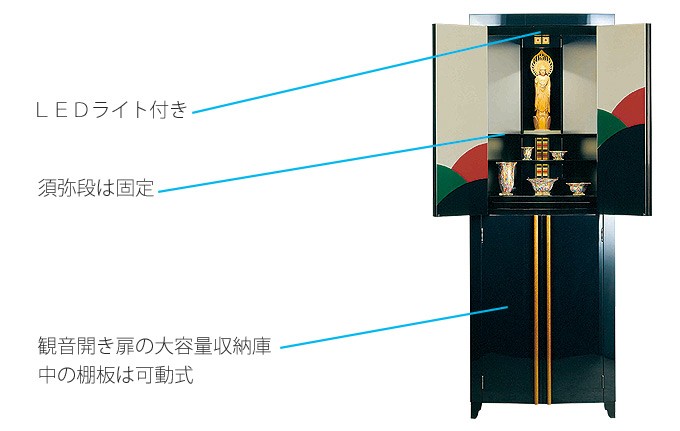 ハイタイプ 仏壇 幅54.5 奥行45 高さ150 天然木 カバ 漆 須弥段 引出 LEDライト 香川漆器 存清 呂色仕上 心安らぐ 高級感 仏具 職人 現代仏具 幅広 シンプル モダン仏壇 現代仏壇 家具調仏壇 山波 ALTAR アルタ