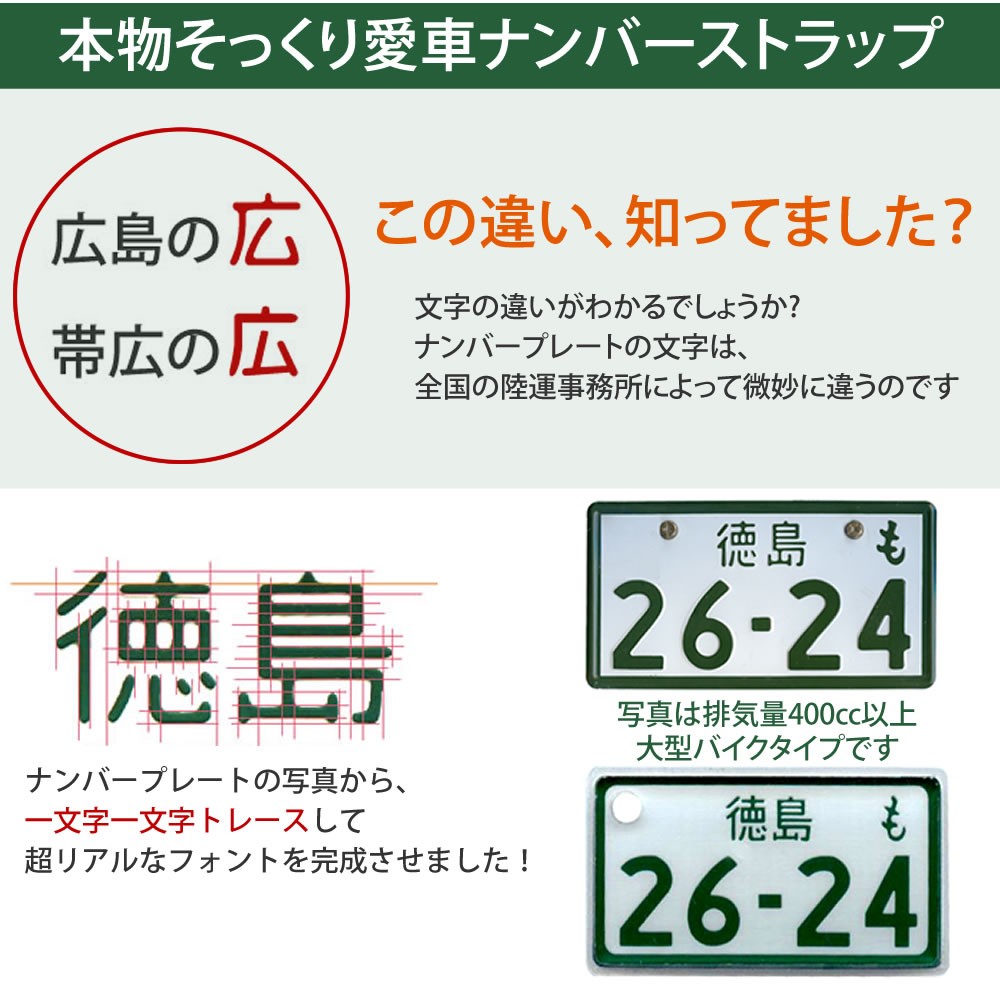 贈り物に