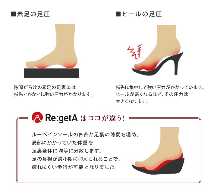 Re:getA -リゲッタ- RE-164軽量 厚底 コインローファー シューズ