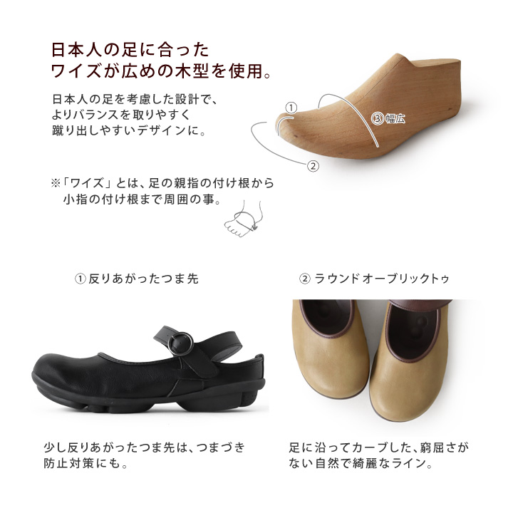 2ball ディティール デザイン4