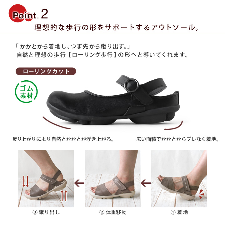 アウトソールの屈曲性説明1