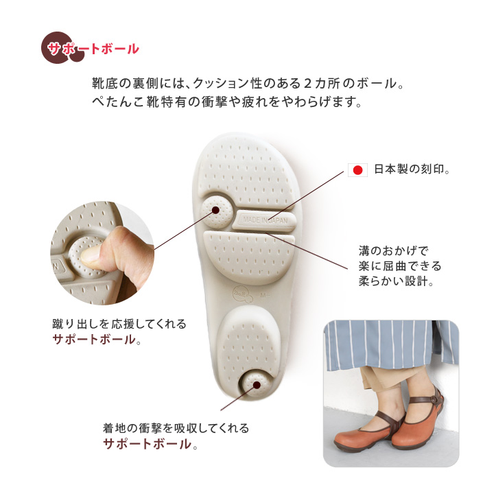 アウトソールの屈曲性説明2