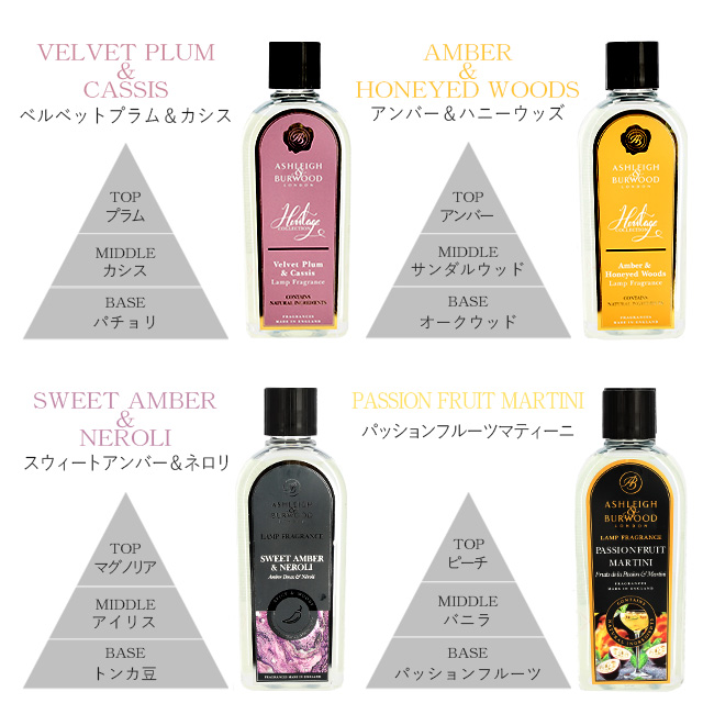 【4本！おまとめ特別価格】フレグランスオイル　500ml ウイックL アシュレイ＆バーウッド フレグランスオイル 500ml