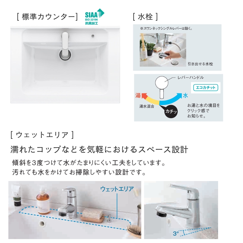 Panasonic（パナソニック） 洗面台 シーライン セットプラン GC-095G