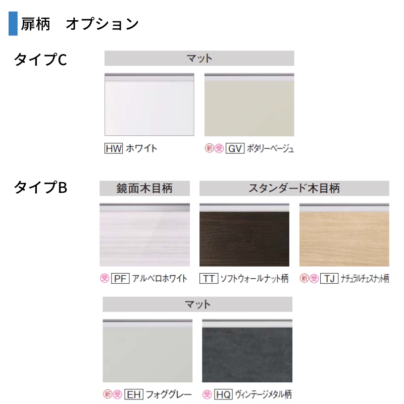 洗面台 パナソニック シーライン セットプラン GC-755P 扉柄タイプC/B/A/S 幅750 奥行530mm 両開きタイプ 抗菌加工 Panasonic D530 おしゃれ リフォーム DIY_2