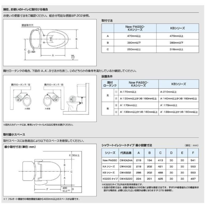 【納期未定】 温水洗浄便座 CW-KA31AQA シャワートイレ KAシリーズ密結式便器用フルオートリモコン式 INAX イナックス LIXIL リクシル 便座 本体 交換の画像