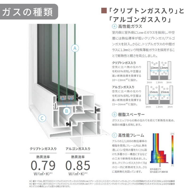 高所用横すべり出し窓 060043 EW (TG) W640×H500mm 樹脂サッシ アングル付 トリプルガラス ガス入り リクシル LIXILトステム ＥＷ 高断熱サッシ リフォーム_5