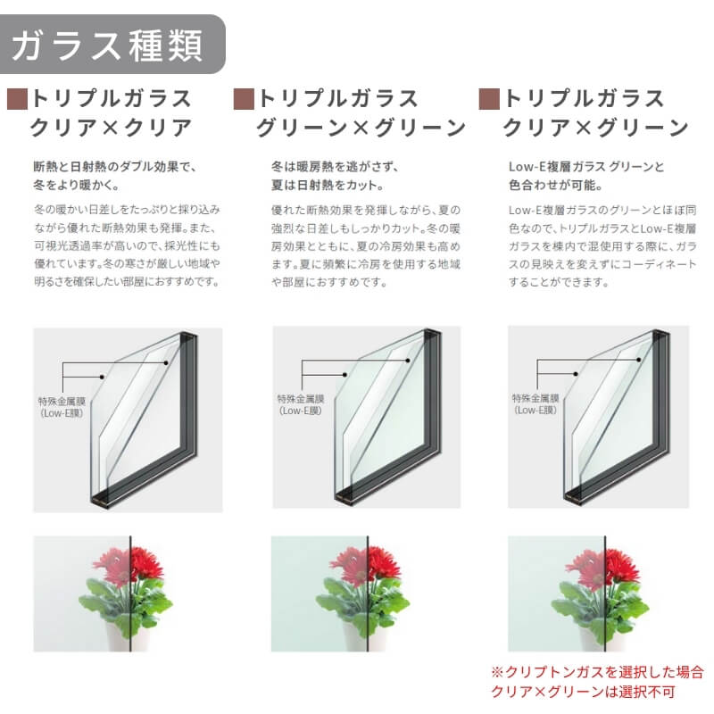 高所用横すべり出し窓 060043 EW (TG) W640×H500mm 樹脂サッシ アングル付 トリプルガラス ガス入り リクシル LIXILトステム ＥＷ 高断熱サッシ リフォーム_6