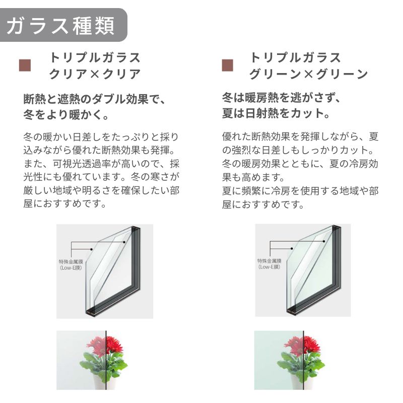 樹脂窓 EW 勝手口ドア for Design 06022 幅600mm×高さ2200mm 樹脂