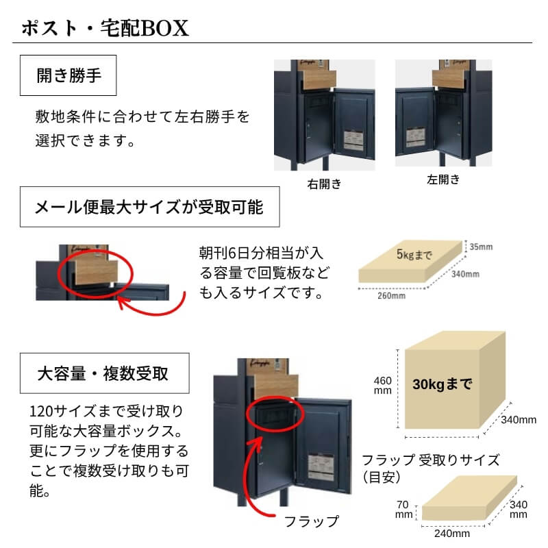LIXIL（リクシル） 機能門柱FF W426×D470×H1353mm 表札なし ポスト 大
