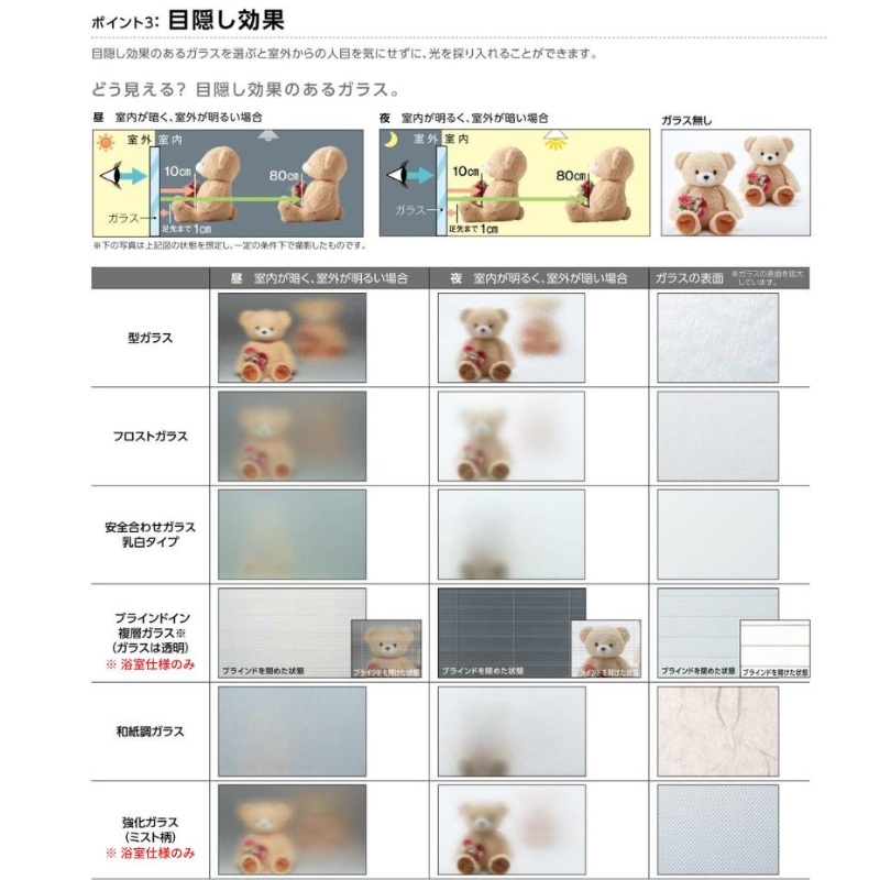 内窓 二重窓 インプラス 4枚建引き違い窓 和紙調単板ガラス5mm組子付 W4001〜5000×H601〜1000mm LIXIL リクシル 引違い窓 二重サッシ 断熱 窓 リフォーム DIY_3