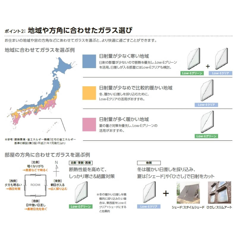 インプラス 二重窓 内窓 リクシル 浴室仕様 ユニットバス納まり 開き窓