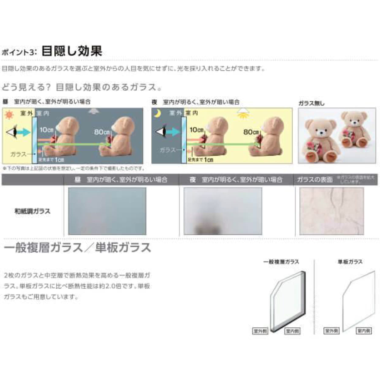 二重窓 内窓 インプラス 4枚建引き違い窓 Low-E和紙調複層ガラス(格子なし) W4001〜5000×H1001〜1400mm LIXIL リクシル 引違い窓 二重 断熱 窓 リフォーム DIY_2