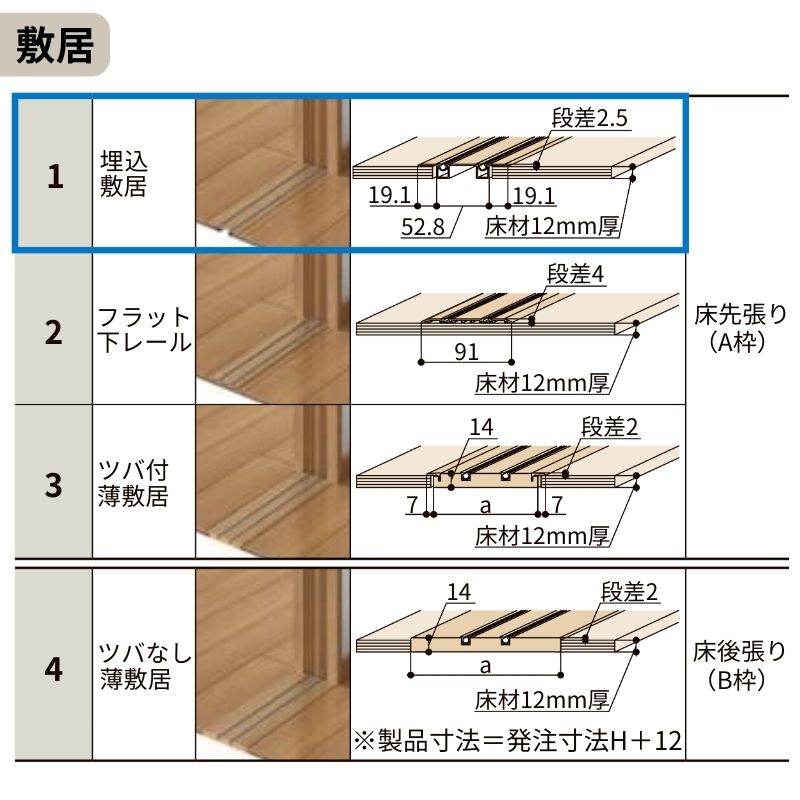 LIXIL 室内引戸 引違い戸 2枚建 ラシッサS ノンケーシング枠 Vレール方式 ガラスタイプ LHB 1620/1820 リクシル 建具 交換 リフォーム DIY_5