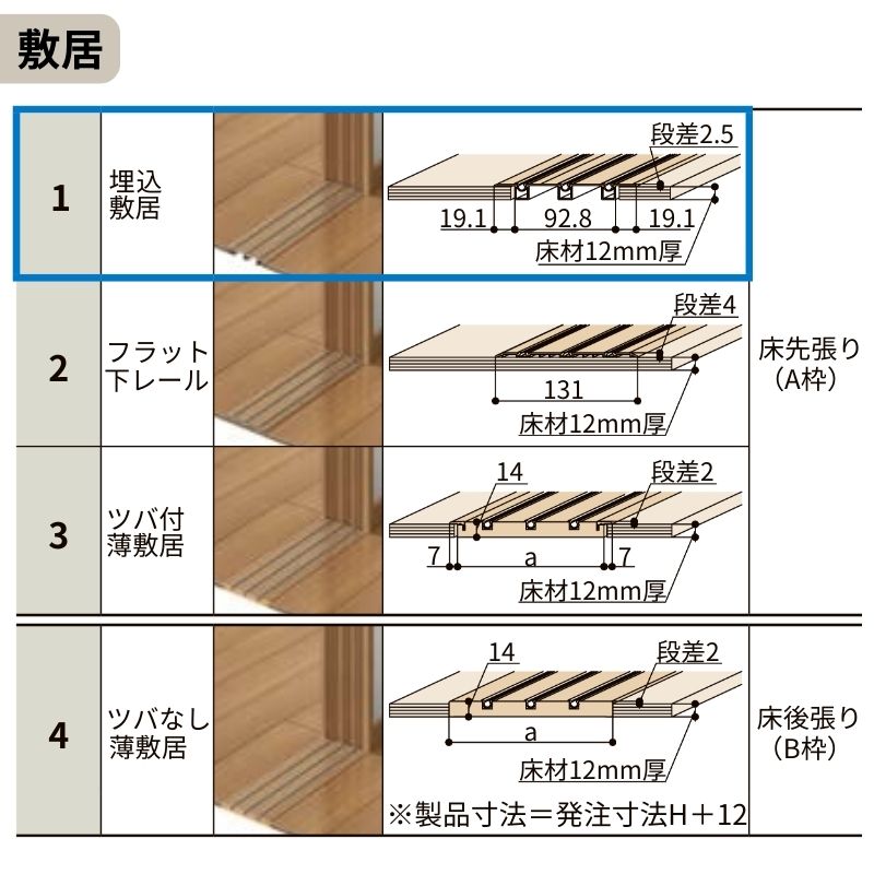 LIXIL 室内引戸 引違い戸 3枚建 ラシッサS ノンケーシング枠 Vレール方式 標準タイプ LAC 2420 W2432×H2023mm リクシル 建具 交換 リフォーム DIY_5