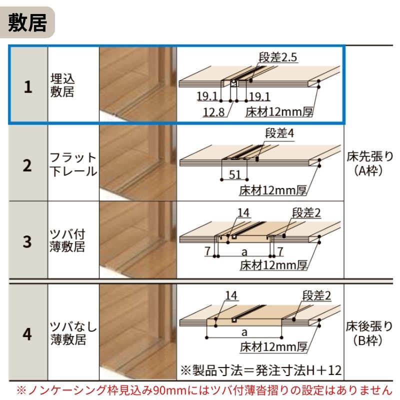 オーダーサイズ LIXIL 室内引戸 片引戸 標準タイプ ラシッサS Vレール LGR ノンケーシング枠 W1188〜1992mm×Ｈ1728〜2425mm ガラス リクシル 建具 交換 DIY