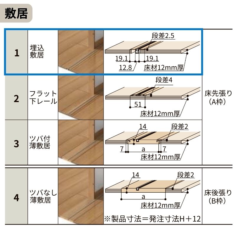 LIXIL 室内引戸 引分け戸 ラシッサS ケーシング付枠 Vレール方式 LHE ガラスタイプ 3220 W3253×H2023mm リクシル 建具 交換 リフォーム DIY