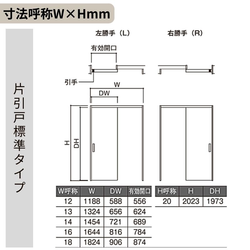 LIXIL 室内引戸 上吊方式 片引戸 標準タイプ ラシッサS ガラスタイプ LGN ケーシング付枠 1220/1320/1420/1620/1820 リクシル 室内建具 リフォーム DIY_3
