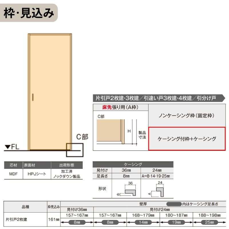 【オーダーサイズ】可動間仕切り LIXIL 室内引戸 上吊方式 片引戸2枚建 ラシッサS ガラスタイプ LGM ケーシング付枠 W1604〜2954×Ｈ1750〜2430_4