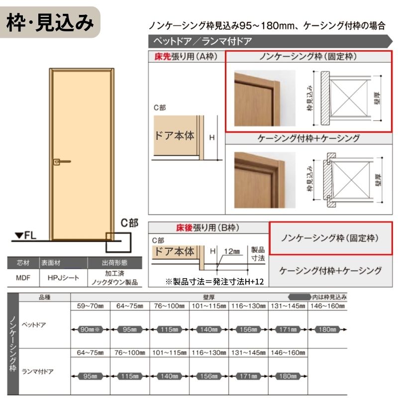 LIXIL ランマ付 室内ドア ラシッサS ノンケーシング枠 LAG 片開き 錠付き/錠なし 07724 W778×H2400mm リクシル 建具 リビングドア 交換 リフォーム DIY_6