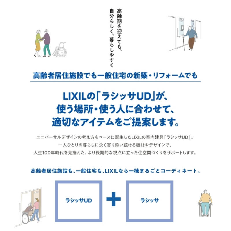 現地組立必要 リクシル ラシッサUD 下駄箱 扉あり 1色仕様 1列4段 W300mm×H1585mm 4名分/8足分 キャビネット LIXIL 老人ホーム 玄関 組み立て DIY