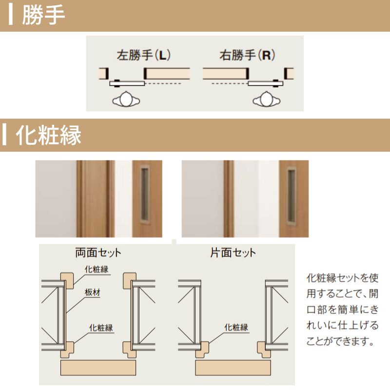 LIXIL クローゼット扉 ドア ラシッサS 引き戸 アウトセット パネルタイプ LAA 1620 W1644×H2023mm リクシル/トステム 引戸 押入れ 棚 リフォーム DIY