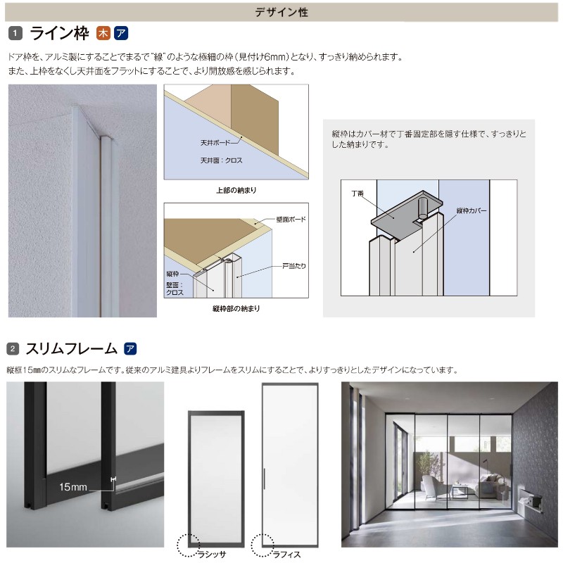 ラフィス 室内ドア 標準ドア ライン枠 2方枠 RZA アルミガラス 06524