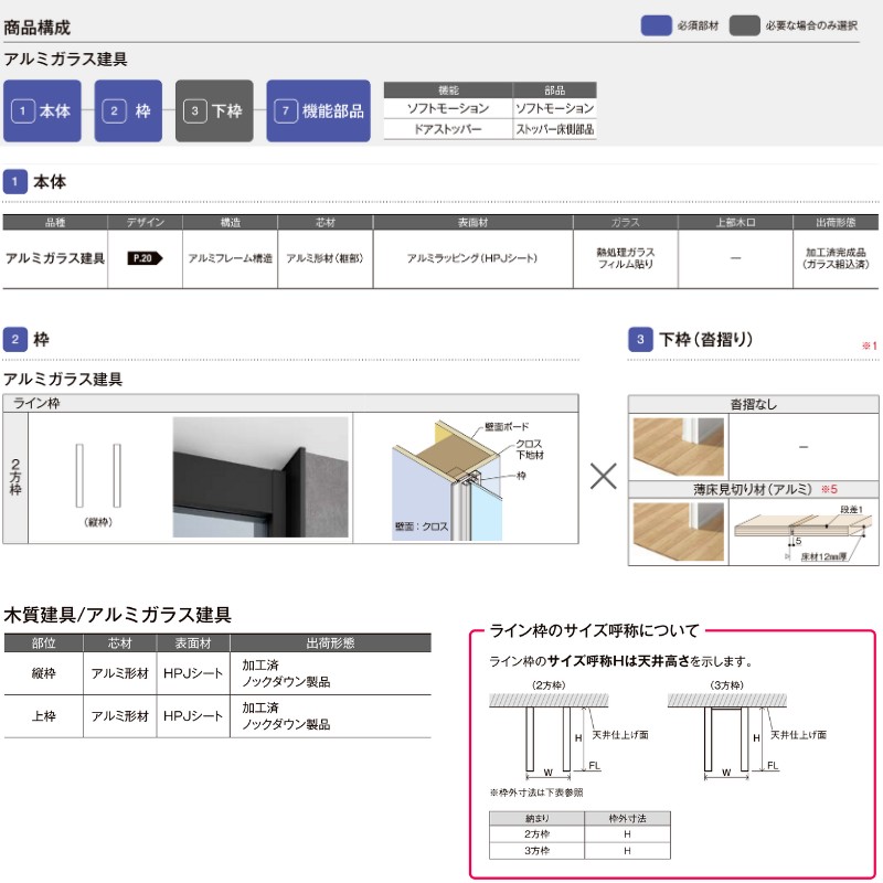 ラフィス 室内ドア 標準ドア ライン枠 2方枠 RZA アルミガラス 06524