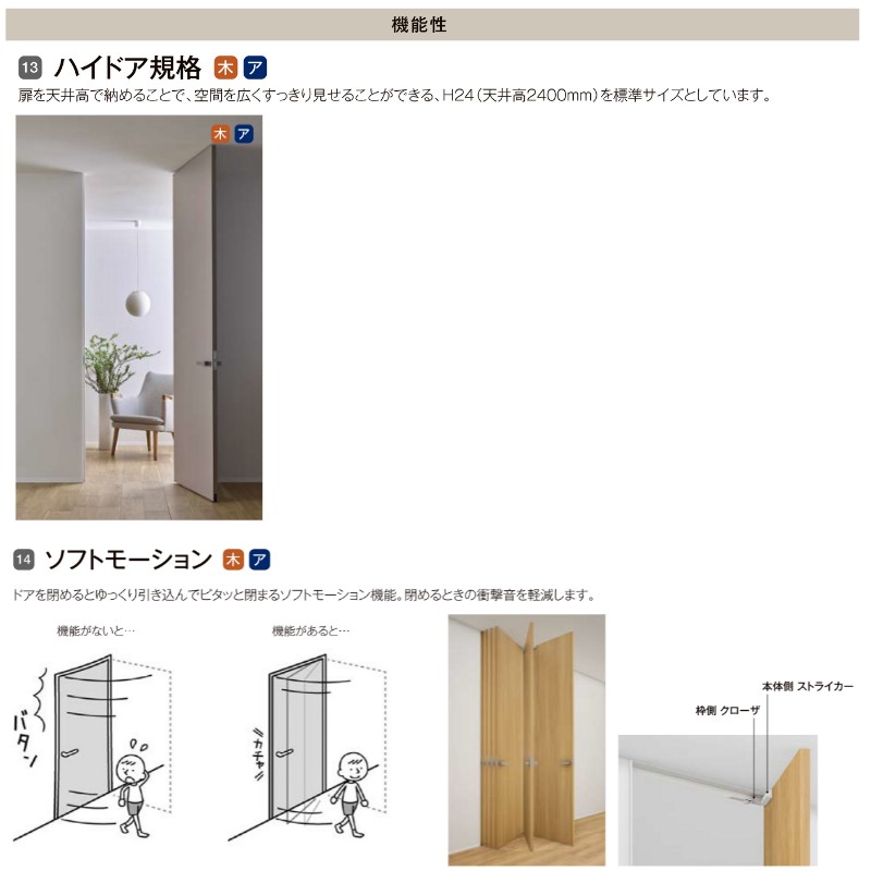 室内ドア 標準ドア ライン枠 2方枠 RAA ラフィス 05524/0624/06524/0724/0824/0924 リクシル LIXIL Raffis 建具 交換 リフォーム DIY_7
