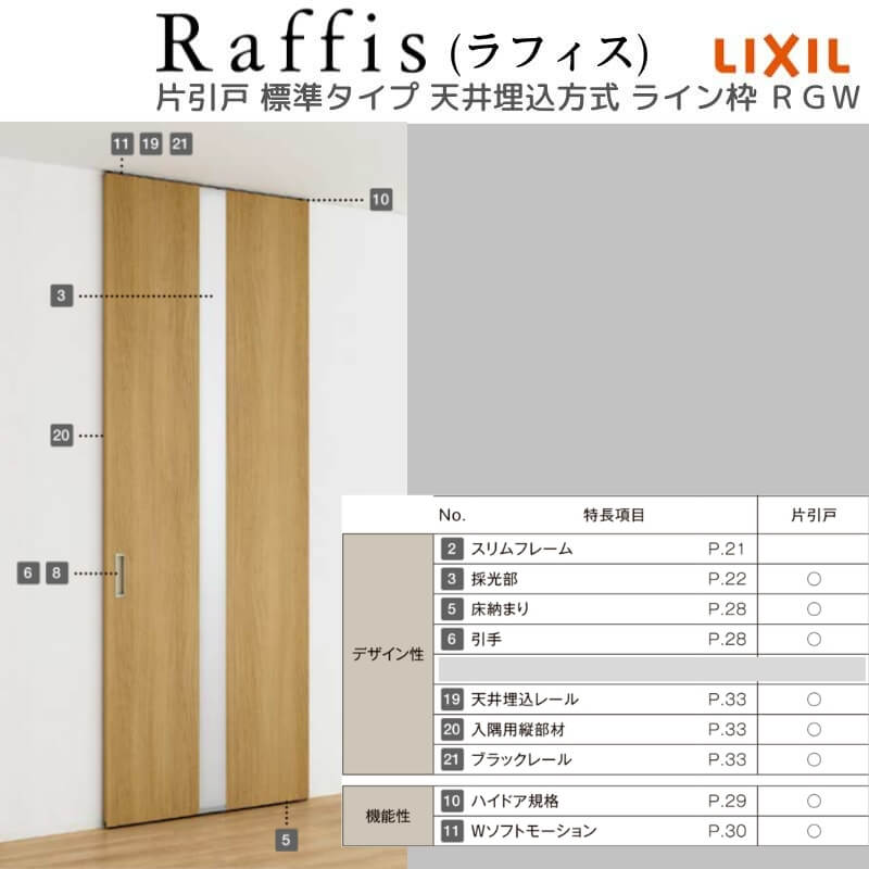 室内引戸 片引戸 標準タイプ 天井埋込方式 ライン枠 RGW ラフィス アクリル系パネル 1324/1624/1824 リクシル LIXIL Raffis 建具 リフォーム