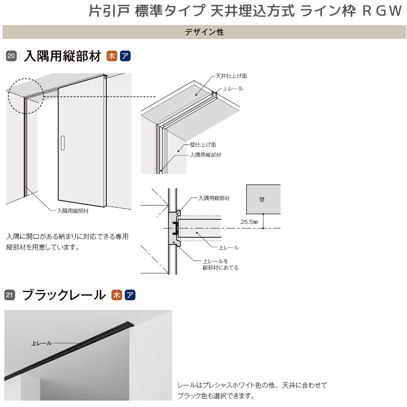室内引戸 片引戸 標準タイプ 天井埋込方式 ライン枠 RGW ラフィス アクリル系パネル 1324/1624/1824 リクシル LIXIL Raffis 建具 リフォーム