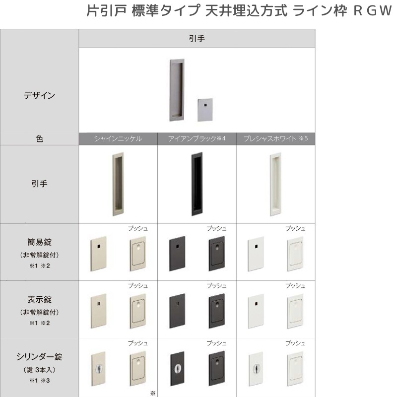 室内引戸 片引戸 標準タイプ 天井埋込方式 ライン枠 RGW ラフィス アクリル系パネル 1324/1624/1824 リクシル LIXIL Raffis 建具 リフォーム