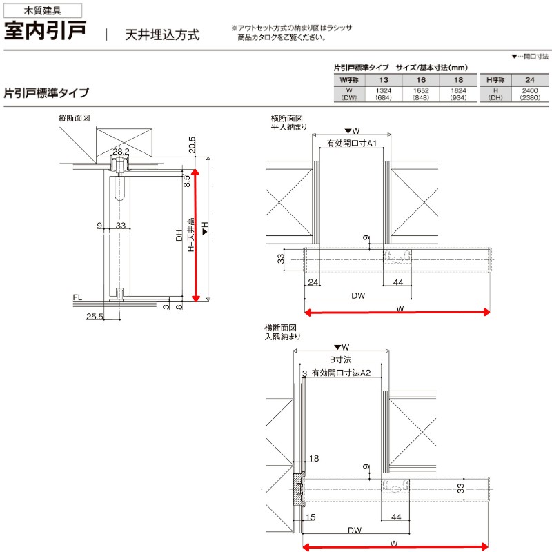 室内引戸 片引戸 標準タイプ 天井埋込方式 ライン枠 RGW ラフィス アクリル系パネル 1324/1624/1824 リクシル LIXIL Raffis 建具 リフォーム